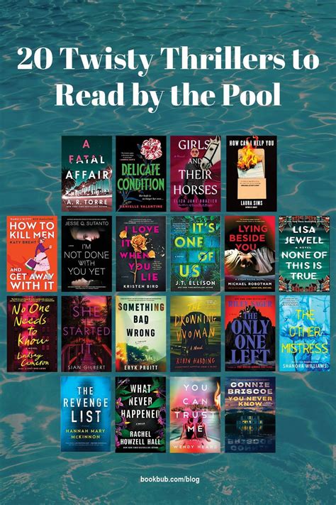 How to filter thousands of free mysteries for thrillers with shocking plot twists?