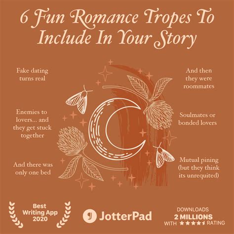 Stuck in a romance rut? How to find fresh tropes among thousands of free novels?
