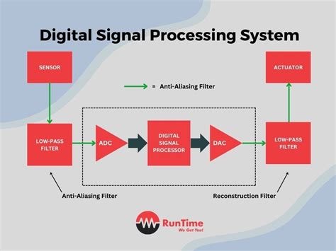 Navigating Xianxia: What elements signal a unique cultivation system quickly?