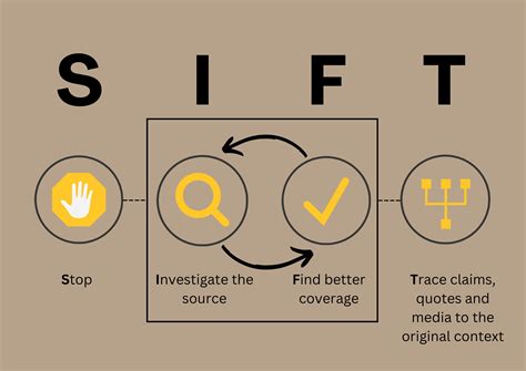 How to sift thousands of free thrillers to find truly original, twisty plots?