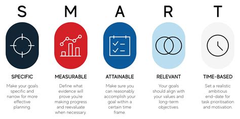 What smart strategies help you discover your next great free fantasy novel among thousands?