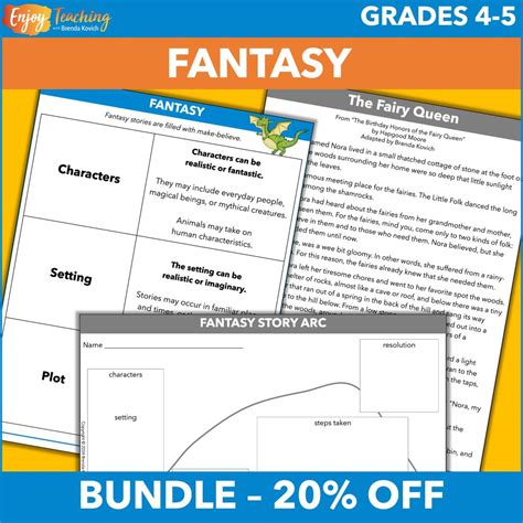 With thousands of free fantasy, how do I quickly discover *my* ideal subgenre?