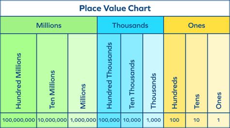 With thousands of free adventure novels, how to find fresh action & strong plots?
