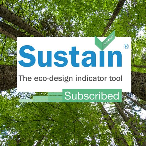 How to sustain dread & tension in free horror novels over many chapters?