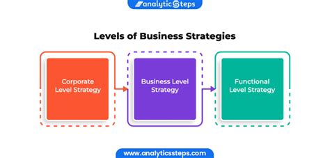 What strategies help unlock hidden gem thrillers from thousands of free novels?