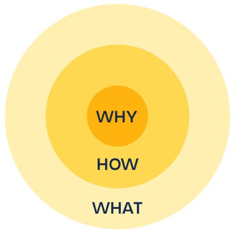 What’s the best technique to build relentless dread in a free horror novel?