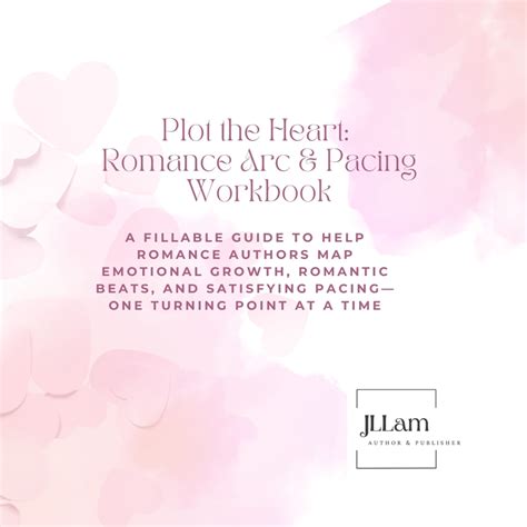 Stuck on pacing? How do free adventure romance novels balance plot & passion?