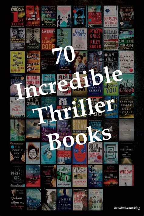 From thousands of free thrillers, how do I find one with a killer twist and gripping suspense?