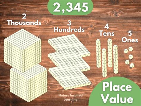 With thousands of free SF novels, how do I efficiently discover *my* next great adventure?