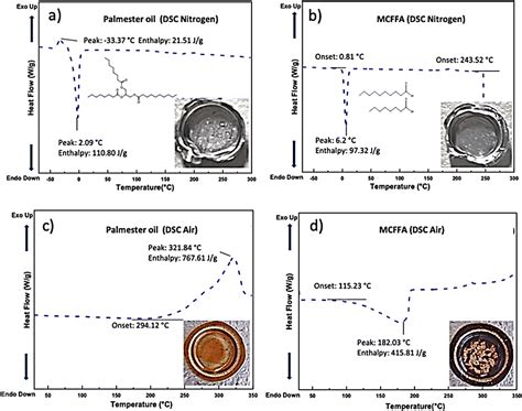 Free mystery overload? How do I find quality thrillers & avoid series fatigue?