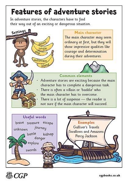 What makes a free action-adventure’s opening chapter unmissable?