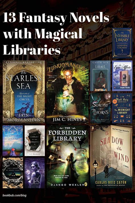 Lost in thousands of free fantasy novels? Find your next adventure fast!