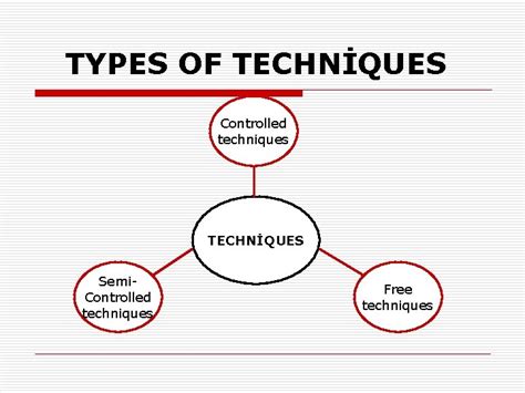 What techniques create psychological dread over gore in horror novels?